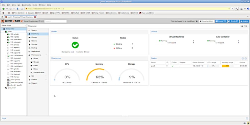 Console Proxmox